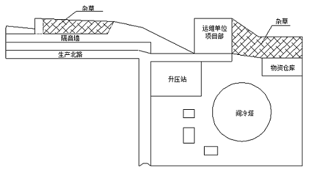 黄河西宁热电有限责任公司2024年-2027年物业、绿化服务项目招标公告